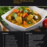 Printable A4 recipe cards featuring Italian, Mexican, Indian, and Thai recipes from Culinary Food Hub."